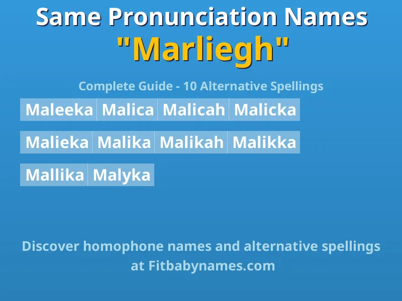 Infographic: Marliegh same pronunciation names, similar names, and homophone names