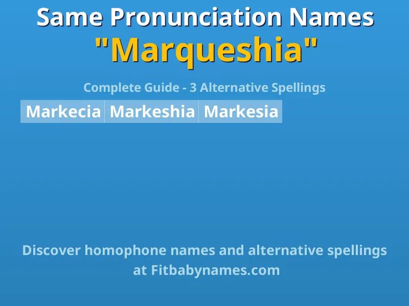 Infographic: Marqueshia same pronunciation names, similar names, and homophone names