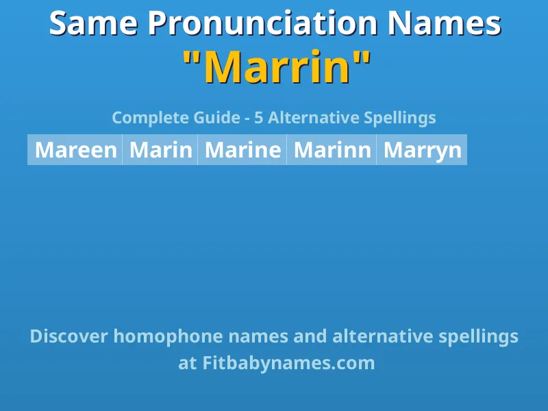 Infographic: Marrin same pronunciation names, similar names, and homophone names