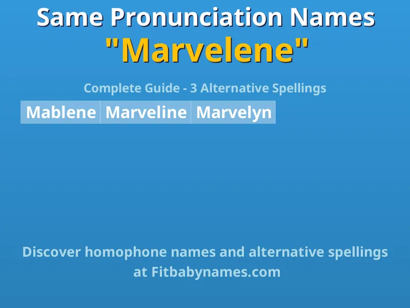Infographic: Marvelene same pronunciation names, similar names, and homophone names
