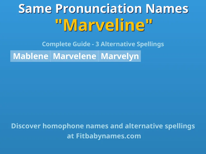 Infographic: Marveline same pronunciation names, similar names, and homophone names
