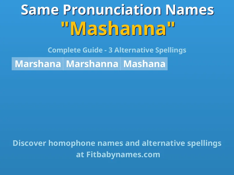 Infographic: Mashanna same pronunciation names, similar names, and homophone names