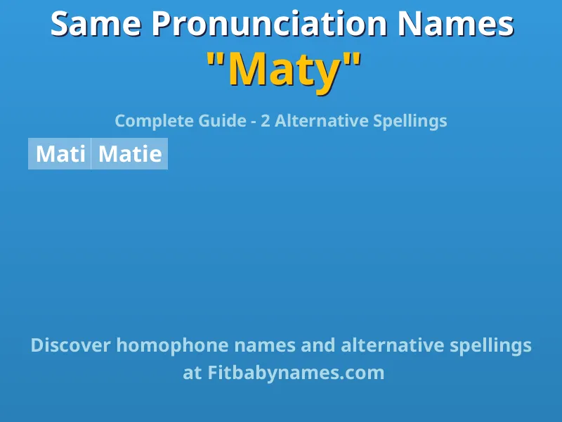 Infographic: Maty same pronunciation names, similar names, and homophone names