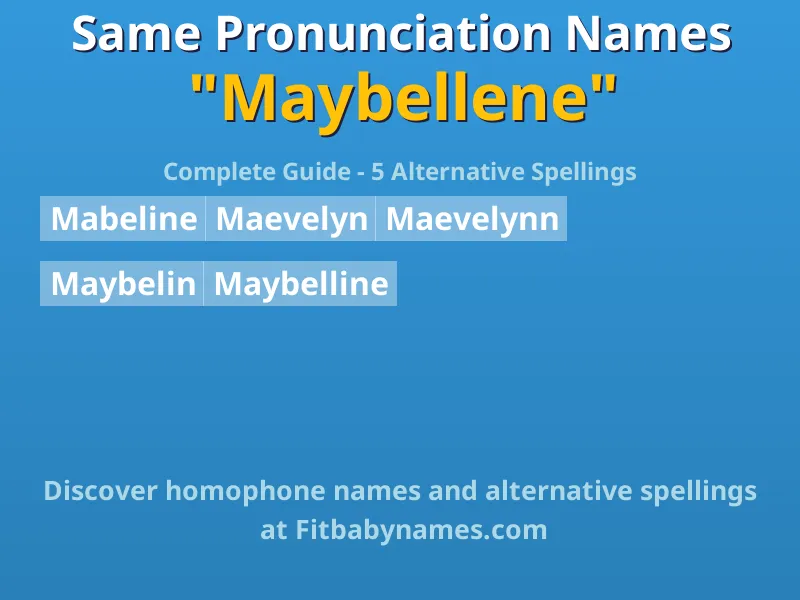 Infographic: Maybellene same pronunciation names, similar names, and homophone names
