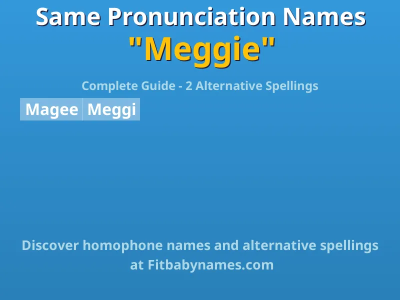 Infographic: Meggie same pronunciation names, similar names, and homophone names