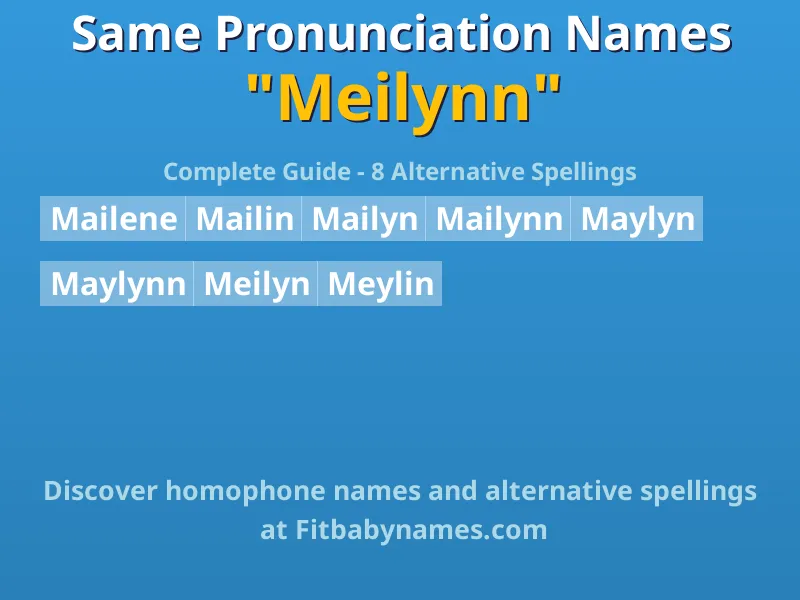 Infographic: Meilynn same pronunciation names, similar names, and homophone names