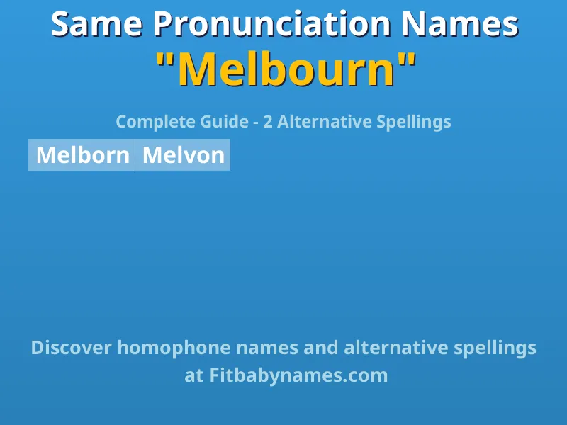 Infographic: Melbourn same pronunciation names, similar names, and homophone names