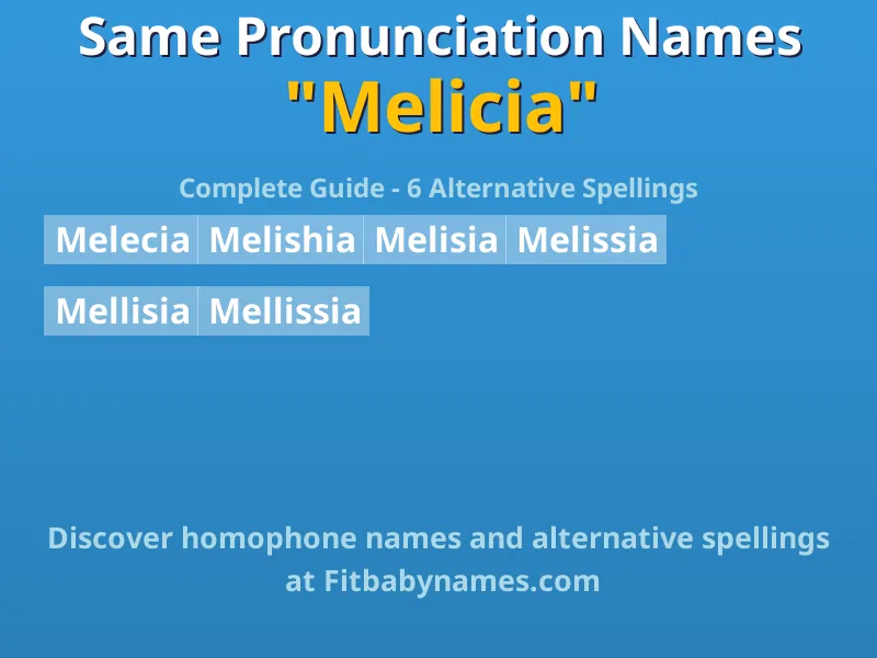 Infographic: Melicia same pronunciation names, similar names, and homophone names