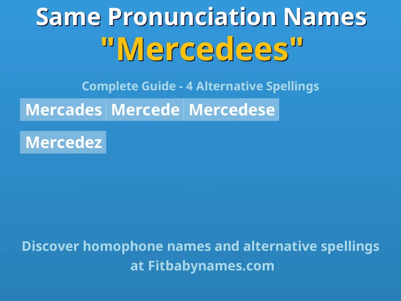 Infographic: Mercedees same pronunciation names, similar names, and homophone names