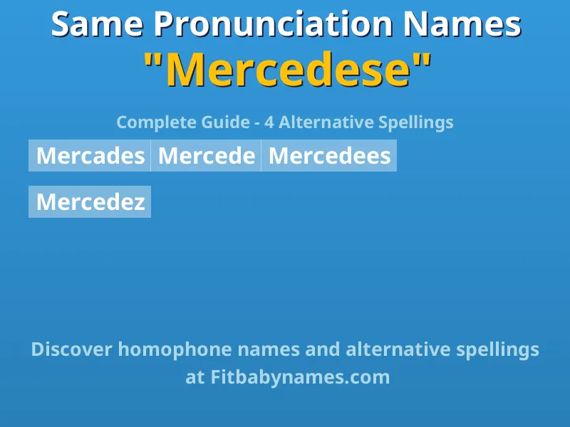 Infographic: Mercedese same pronunciation names, similar names, and homophone names