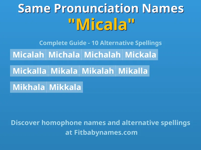 Infographic: Micala same pronunciation names, similar names, and homophone names