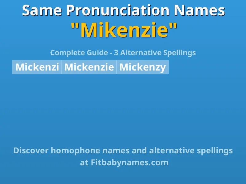 Infographic: Mikenzie same pronunciation names, similar names, and homophone names