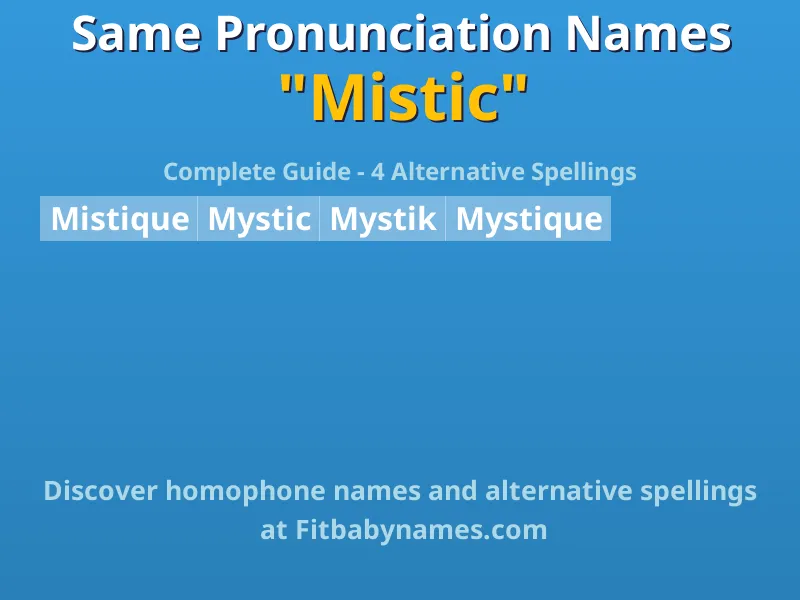 Infographic: Mistic same pronunciation names, similar names, and homophone names