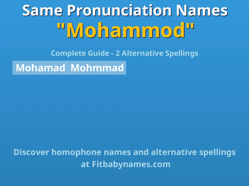 Infographic: Mohammod same pronunciation names, similar names, and homophone names
