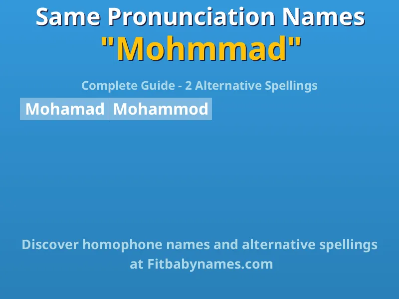 Infographic: Mohmmad same pronunciation names, similar names, and homophone names