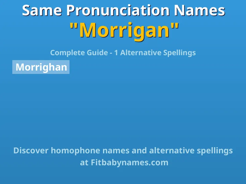 Infographic: Morrigan same pronunciation names, similar names, and homophone names