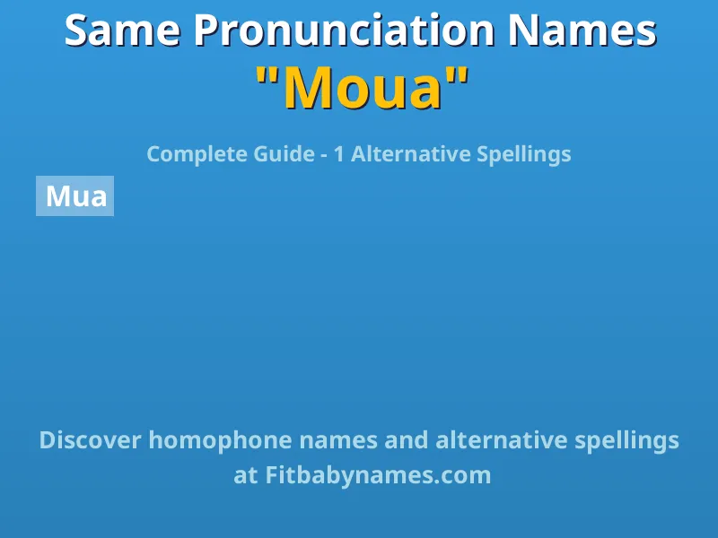 Infographic: Moua same pronunciation names, similar names, and homophone names