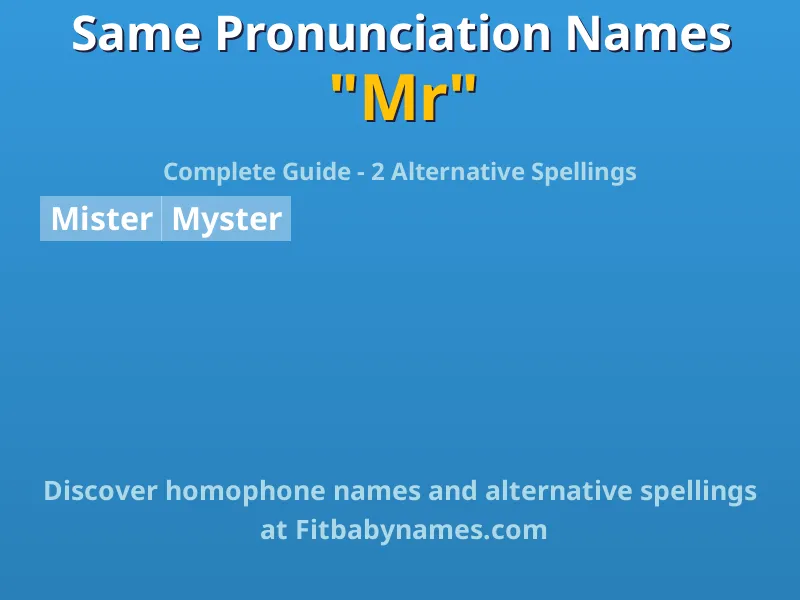 Infographic: Mr same pronunciation names, similar names, and homophone names