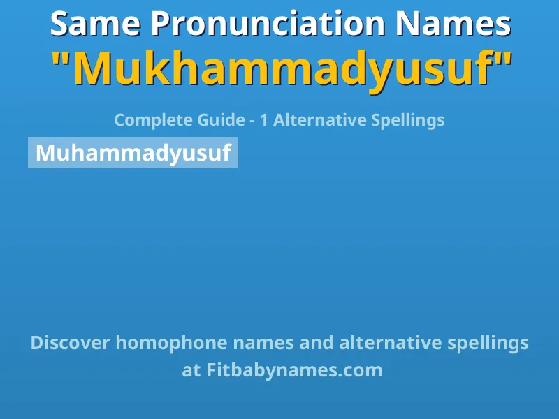 Infographic: Mukhammadyusuf same pronunciation names, similar names, and homophone names
