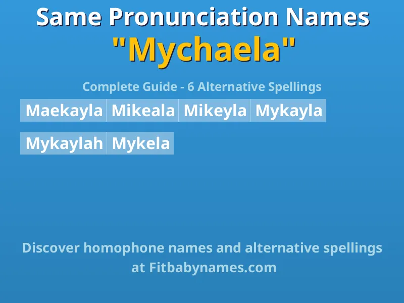 Infographic: Mychaela same pronunciation names, similar names, and homophone names