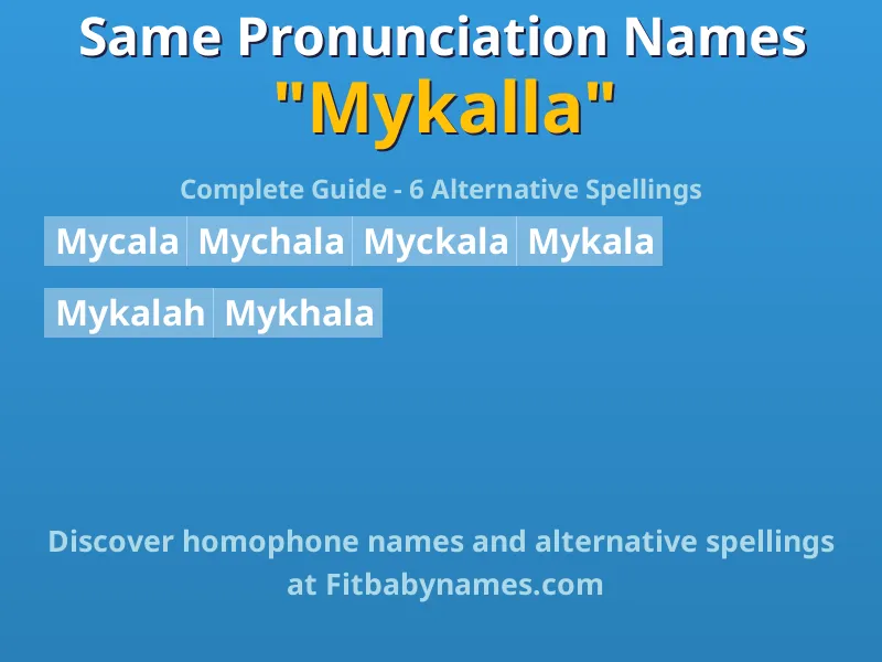Infographic: Mykalla same pronunciation names, similar names, and homophone names