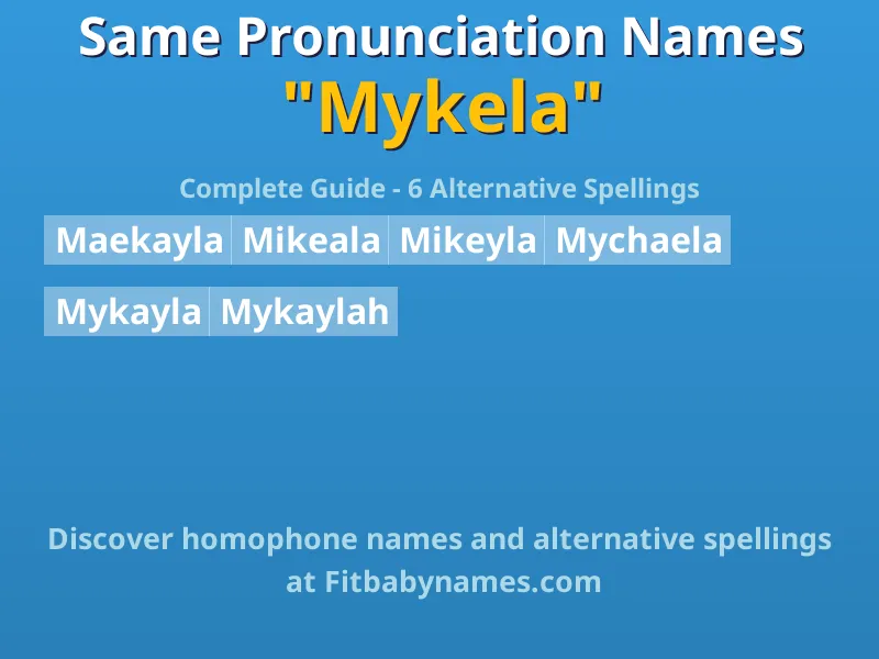 Infographic: Mykela same pronunciation names, similar names, and homophone names