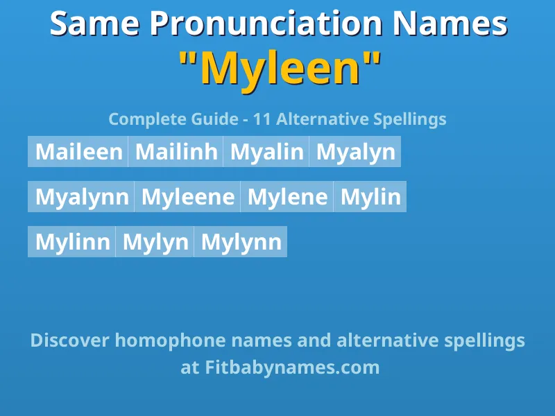 Infographic: Myleen same pronunciation names, similar names, and homophone names