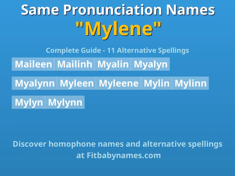 Infographic: Mylene same pronunciation names, similar names, and homophone names