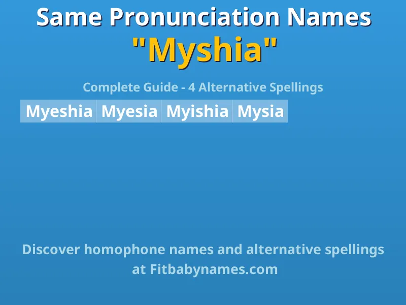 Infographic: Myshia same pronunciation names, similar names, and homophone names