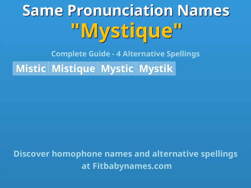 Infographic: Mystique same pronunciation names, similar names, and homophone names