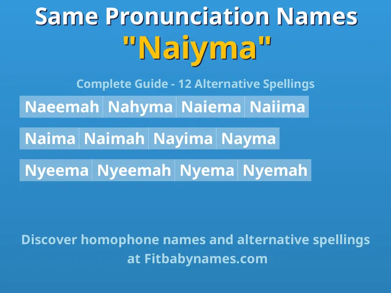 Infographic: Naiyma same pronunciation names, similar names, and homophone names