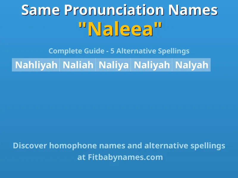 Infographic: Naleea same pronunciation names, similar names, and homophone names
