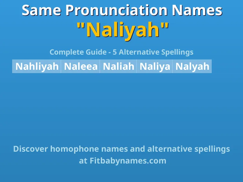 Infographic: Naliyah same pronunciation names, similar names, and homophone names