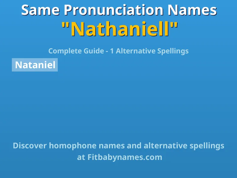 Infographic: Nathaniell same pronunciation names, similar names, and homophone names