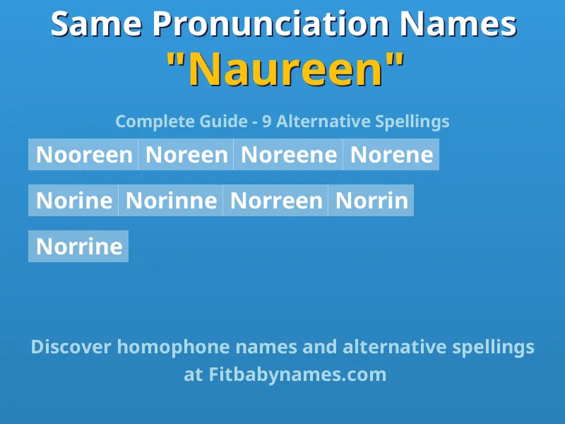 Infographic: Naureen same pronunciation names, similar names, and homophone names