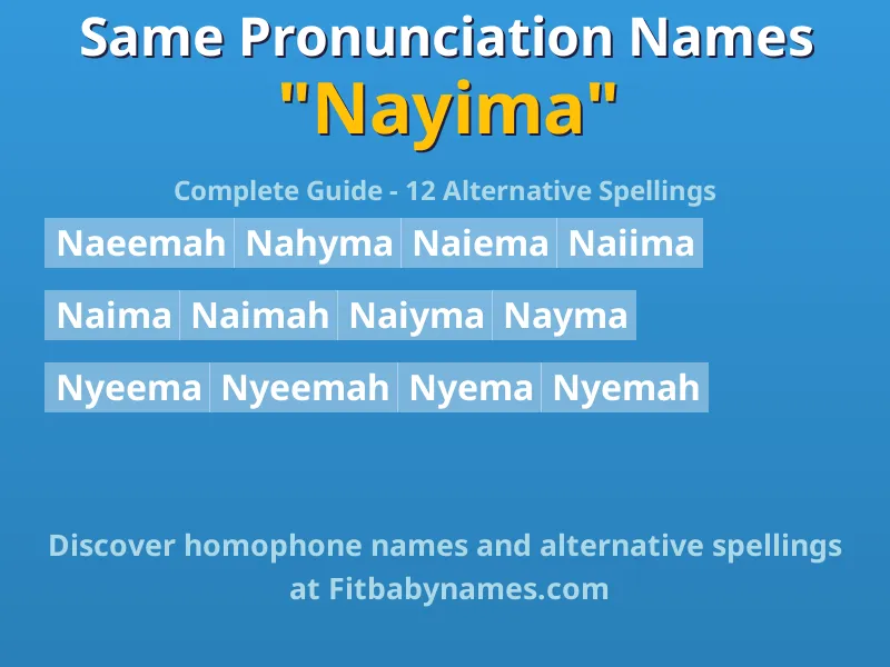 Infographic: Nayima same pronunciation names, similar names, and homophone names
