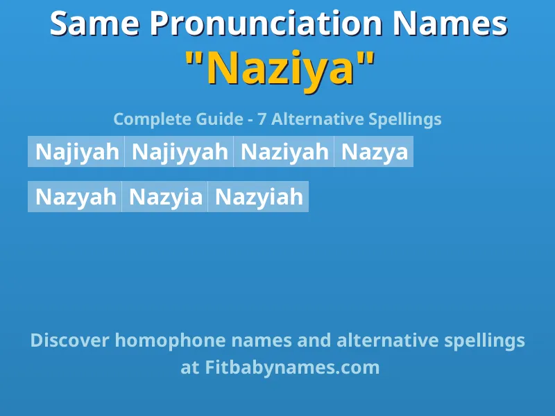 Infographic: Naziya same pronunciation names, similar names, and homophone names