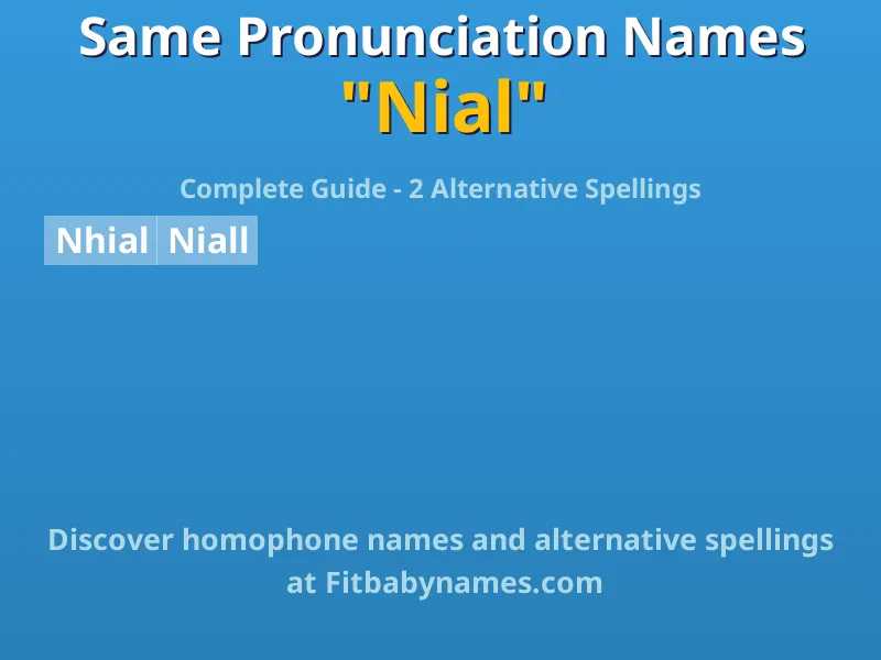 Infographic: Nial same pronunciation names, similar names, and homophone names