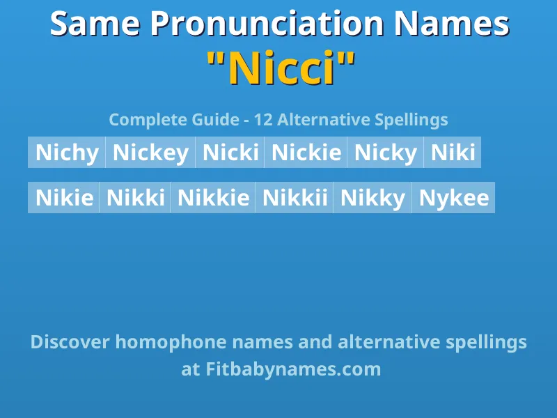 Infographic: Nicci same pronunciation names, similar names, and homophone names