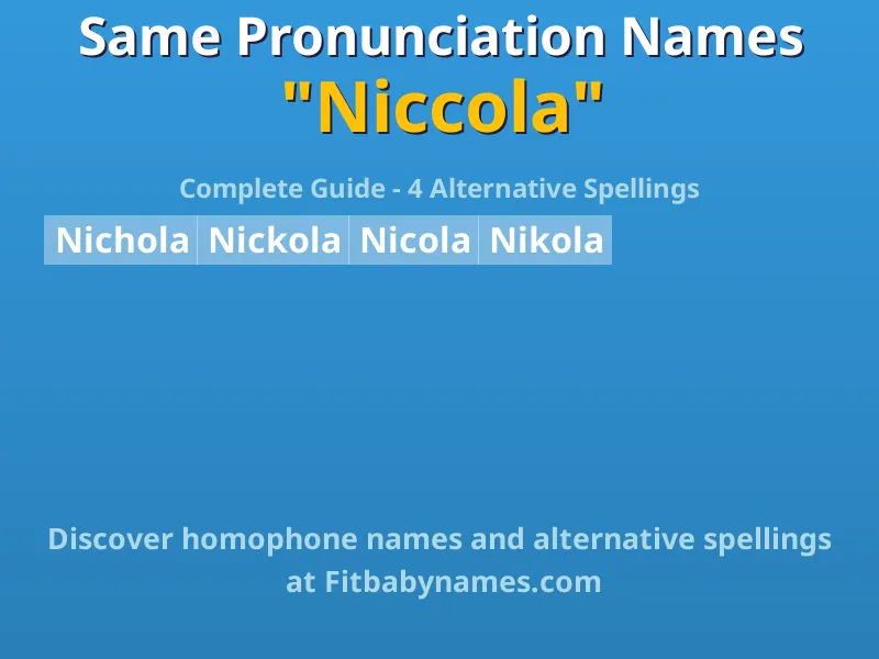 Infographic: Niccola same pronunciation names, similar names, and homophone names