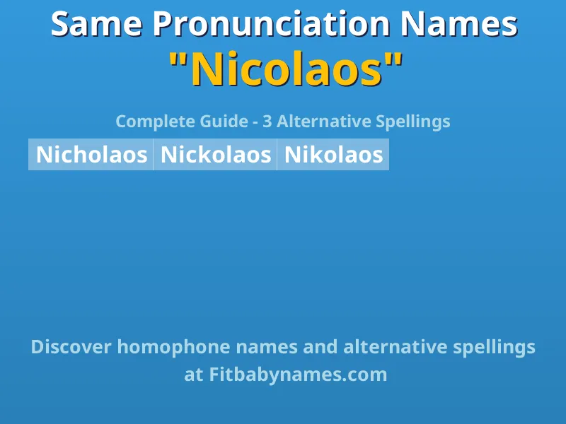 Infographic: Nicolaos same pronunciation names, similar names, and homophone names