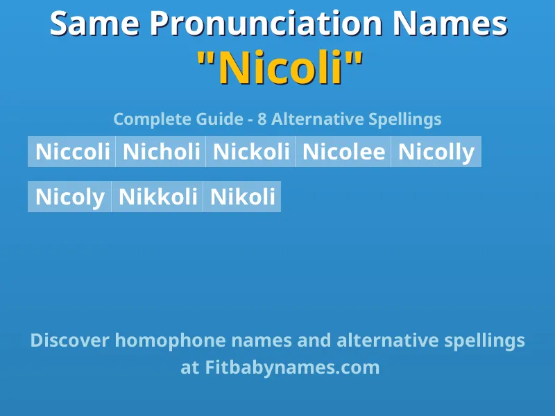 Infographic: Nicoli same pronunciation names, similar names, and homophone names