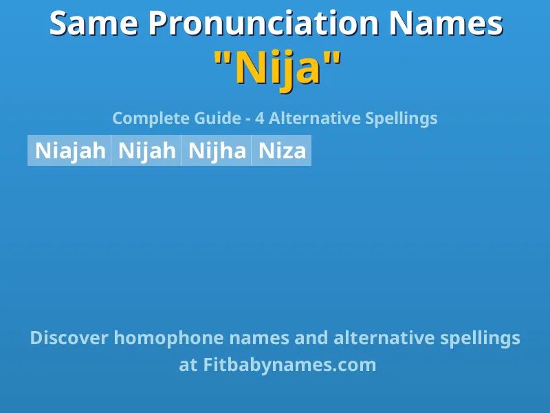 Infographic: Nija same pronunciation names, similar names, and homophone names