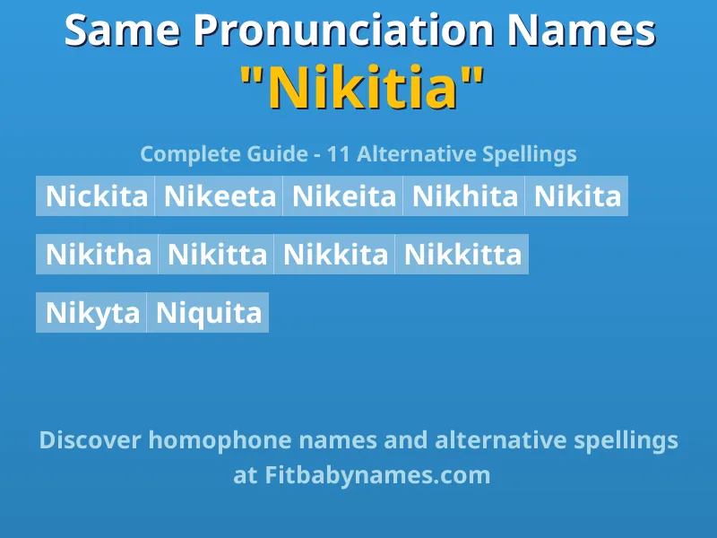 Infographic: Nikitia same pronunciation names, similar names, and homophone names