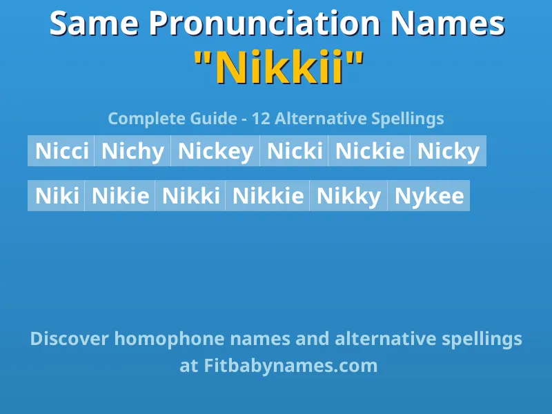 Infographic: Nikkii same pronunciation names, similar names, and homophone names
