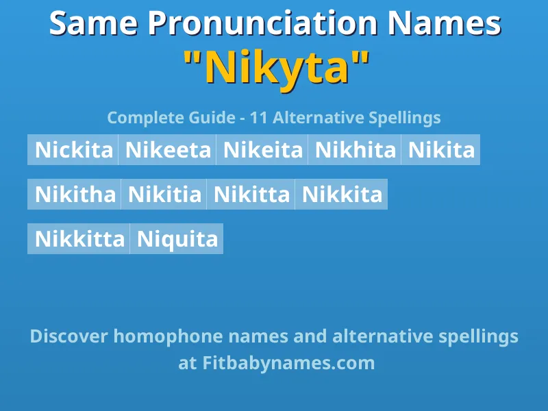 Infographic: Nikyta same pronunciation names, similar names, and homophone names