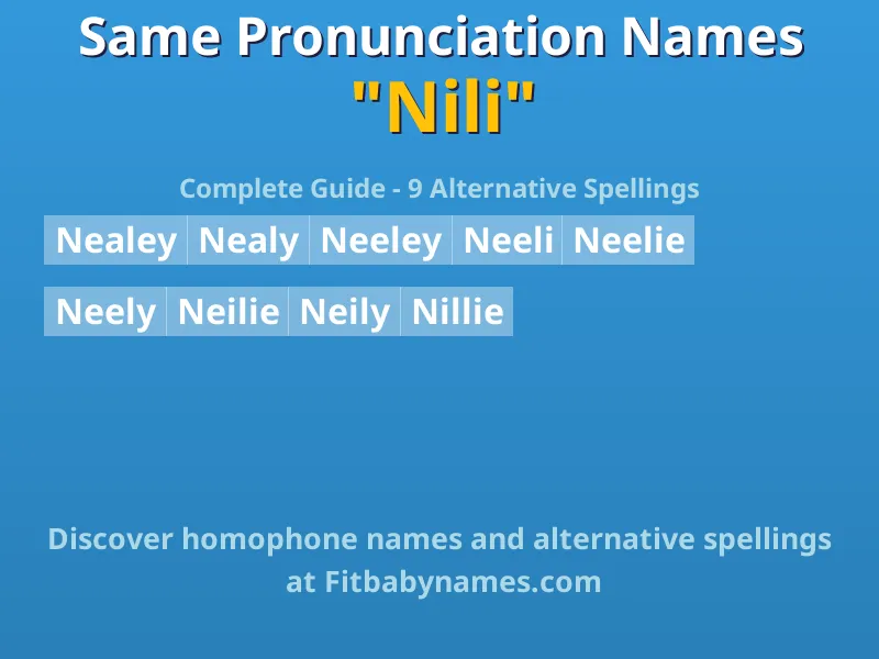 Infographic: Nili same pronunciation names, similar names, and homophone names