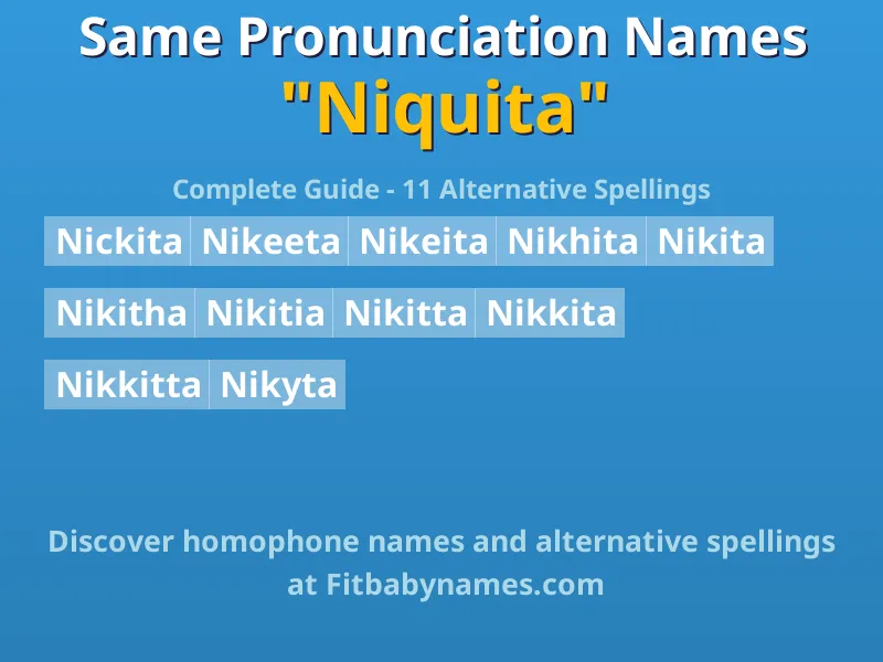 Infographic: Niquita same pronunciation names, similar names, and homophone names