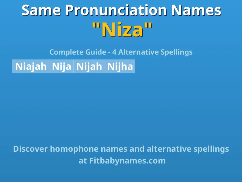 Infographic: Niza same pronunciation names, similar names, and homophone names
