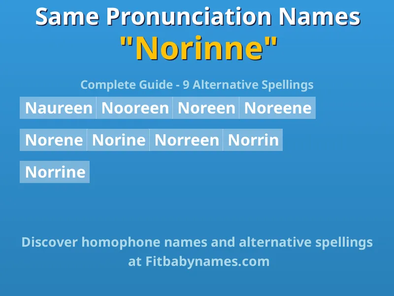 Infographic: Norinne same pronunciation names, similar names, and homophone names